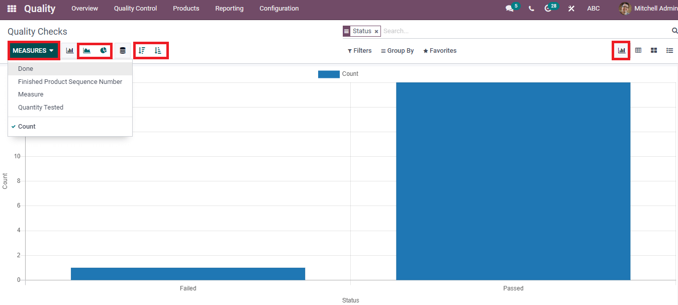 odoo-15-quality-module-cybrosys 中的报告功能分析