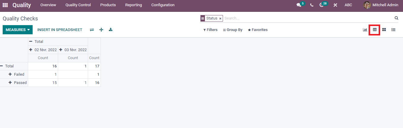 odoo-15-quality-module-cybrosys 中的报告功能分析