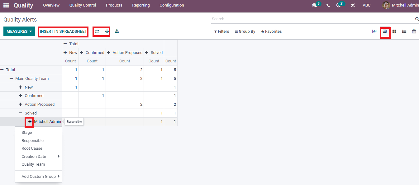 odoo-15-quality-module-cybrosys 中的报告功能分析