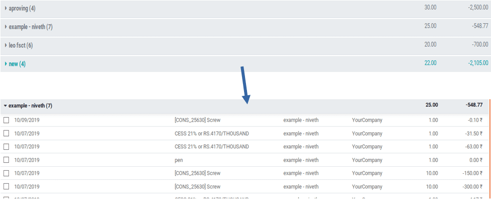 analytical-account-and-tags-in-odoo-cybrosys