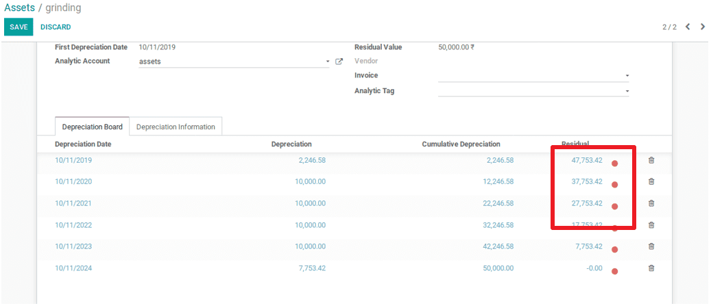 analytical-account-and-tags-in-odoo-cybrosys