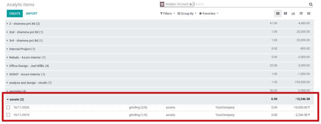 analytical-account-and-tags-in-odoo-cybrosys