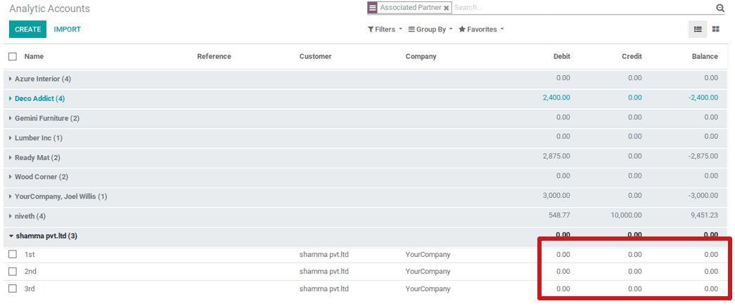 analytical-account-and-tags-in-odoo-cybrosys