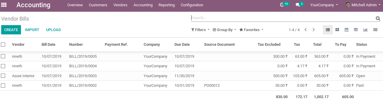 analytical-account-and-tags-in-odoo-cybrosys