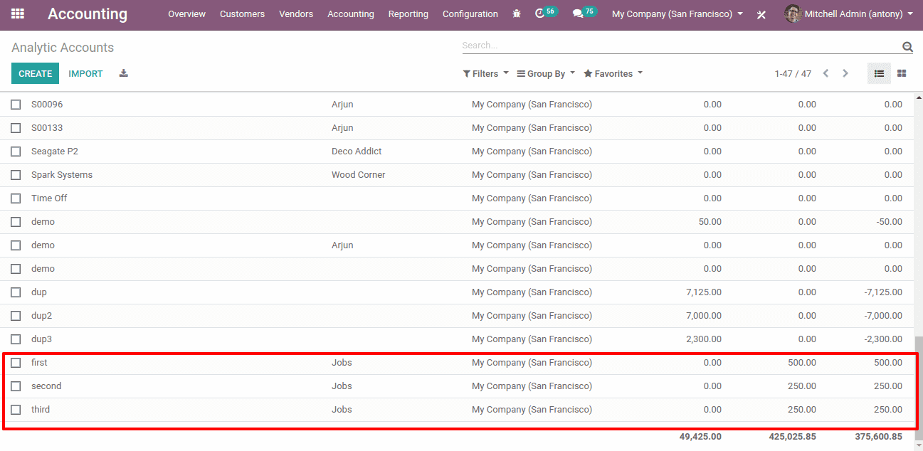 analytical-account-tags-odoo-13-cybrosys