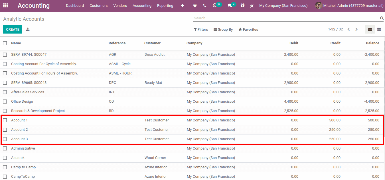 analytical-account-tags-odoo-14-cybrosys