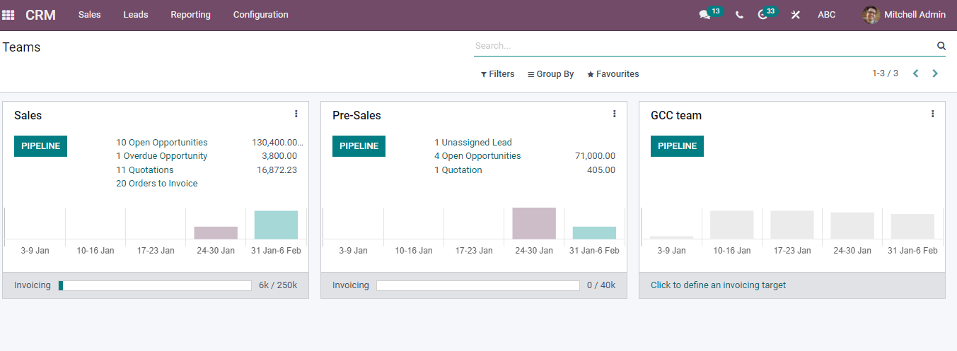 analyze-sales-in-the-odoo-customer-relationship-management-1