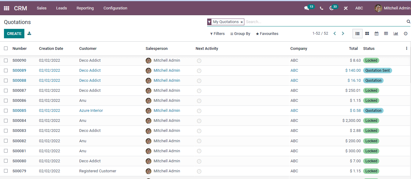 analyze-sales-in-the-odoo-customer-relationship-management-1