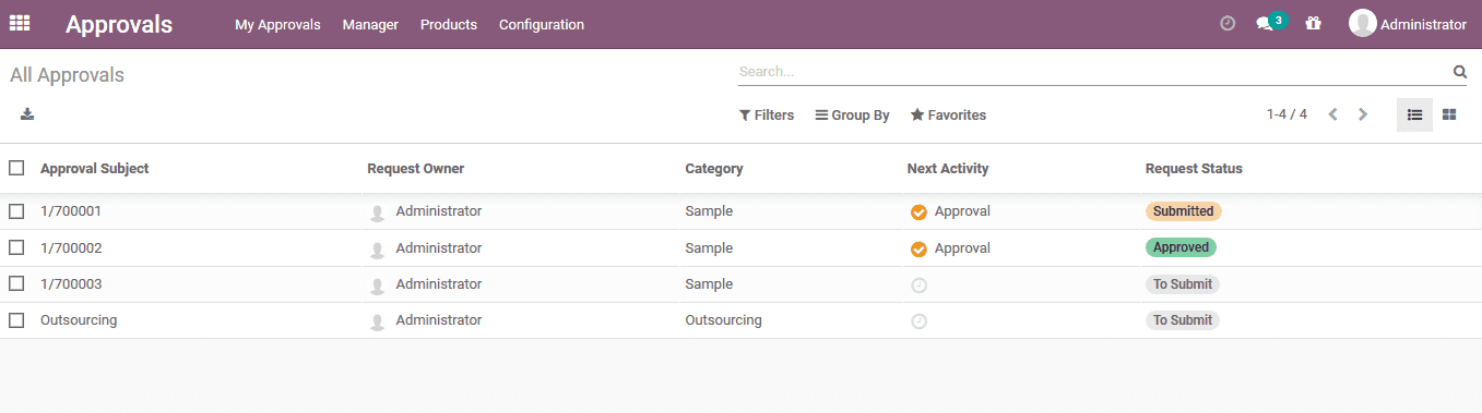 approval-module-in-odoo-14-cybrosys