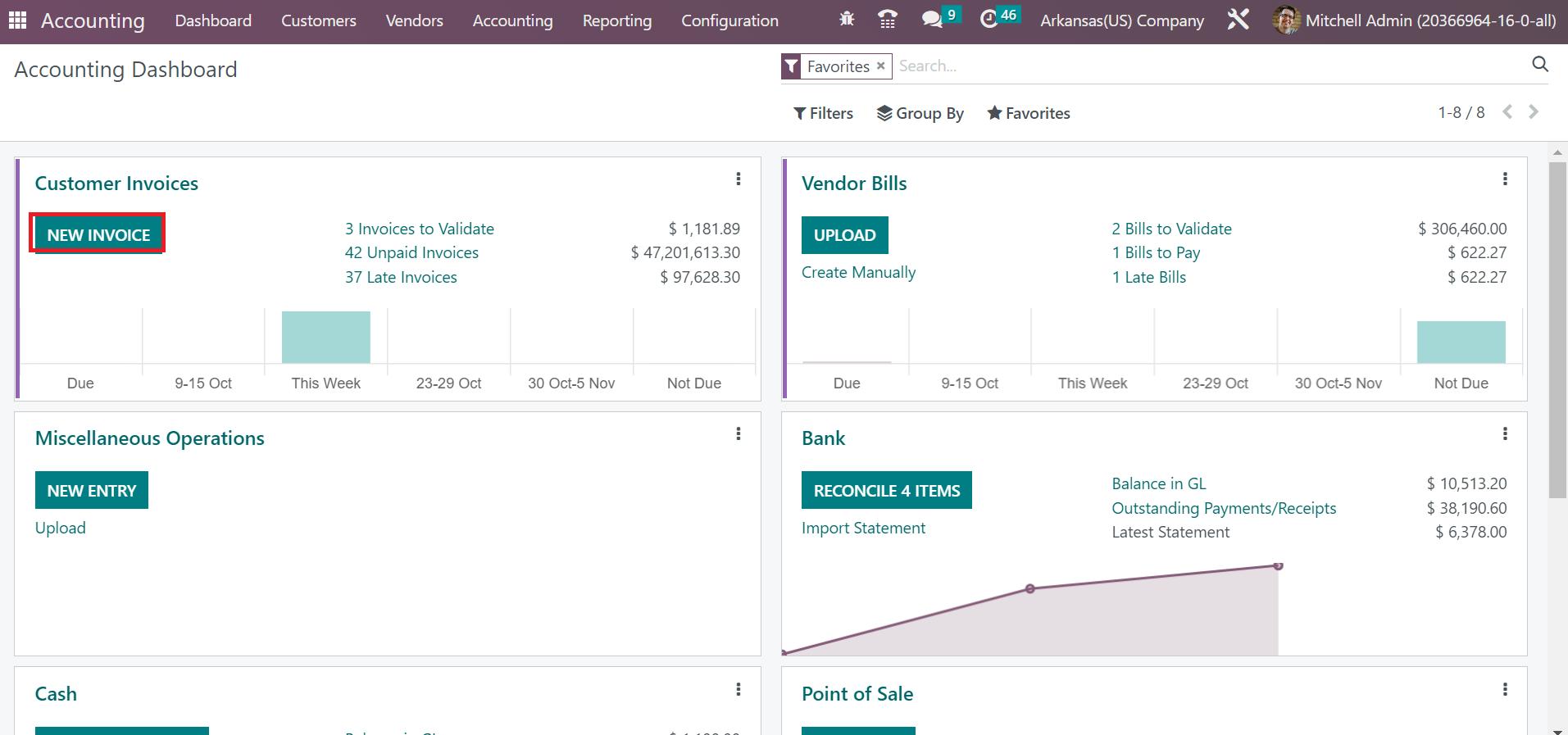 arkansas-us-sales-tax-management-in-the-odoo-16-accounting-cybrosys