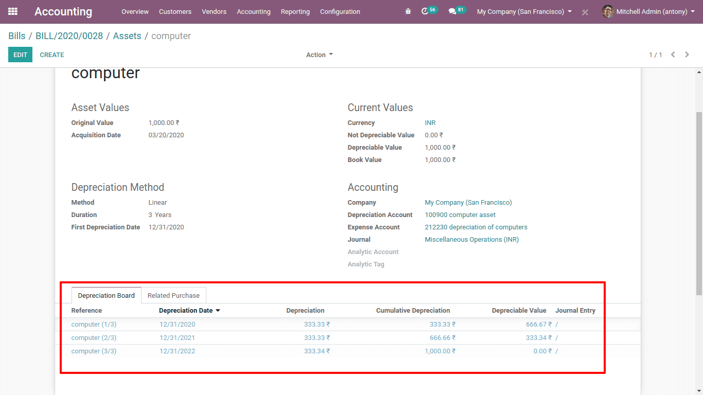 asset-management-documentation-in-odoo-13