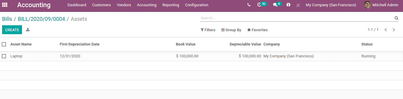 asset-management-documentation-odoo-14-cybrosys