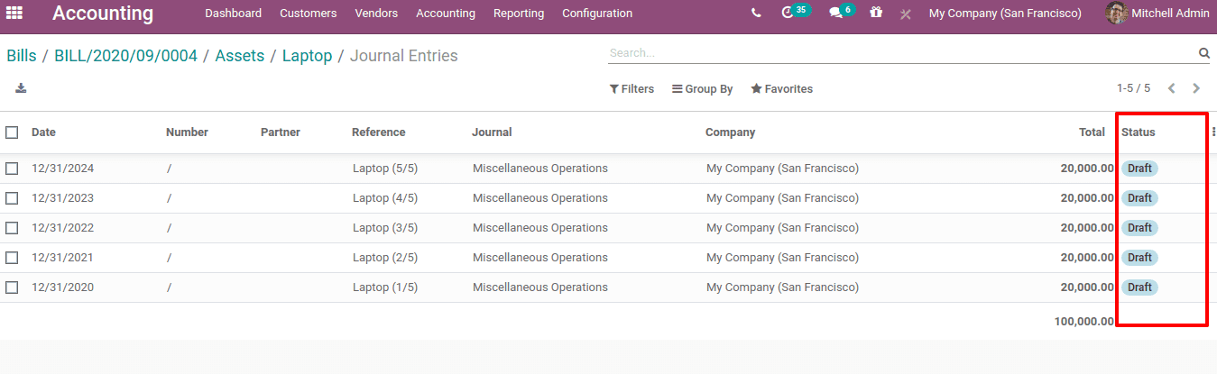 asset-management-documentation-odoo-14-cybrosys