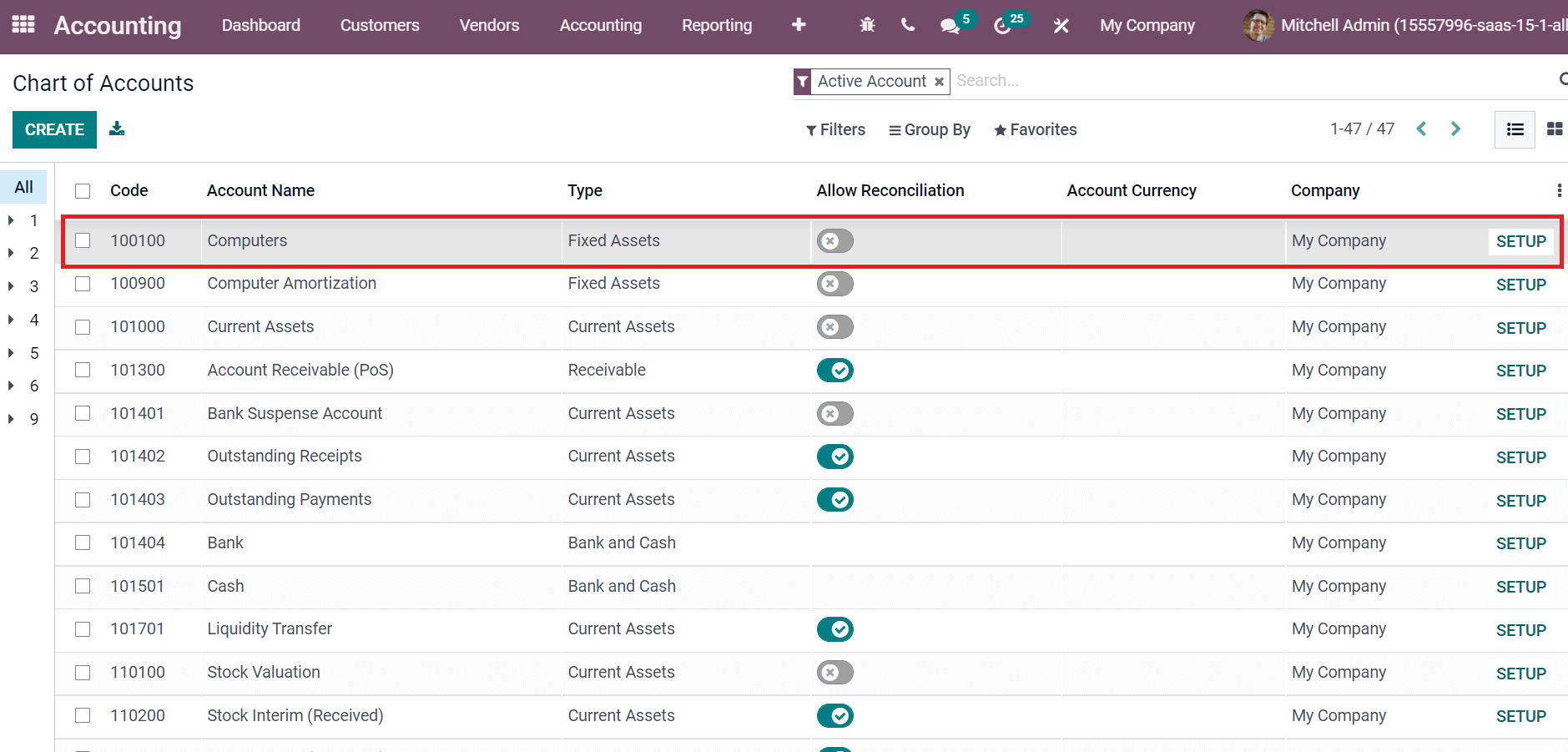 asset-management-models-with-odoo-15-accounting-module-cybrosys