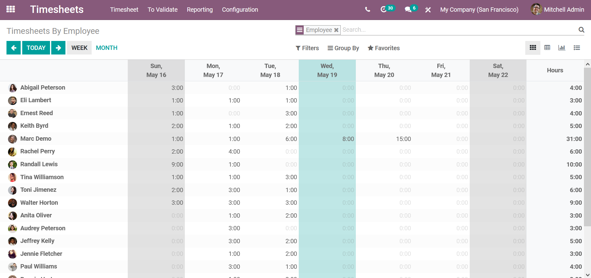 attendance-monitoring-for-remote-employees-with-odoo