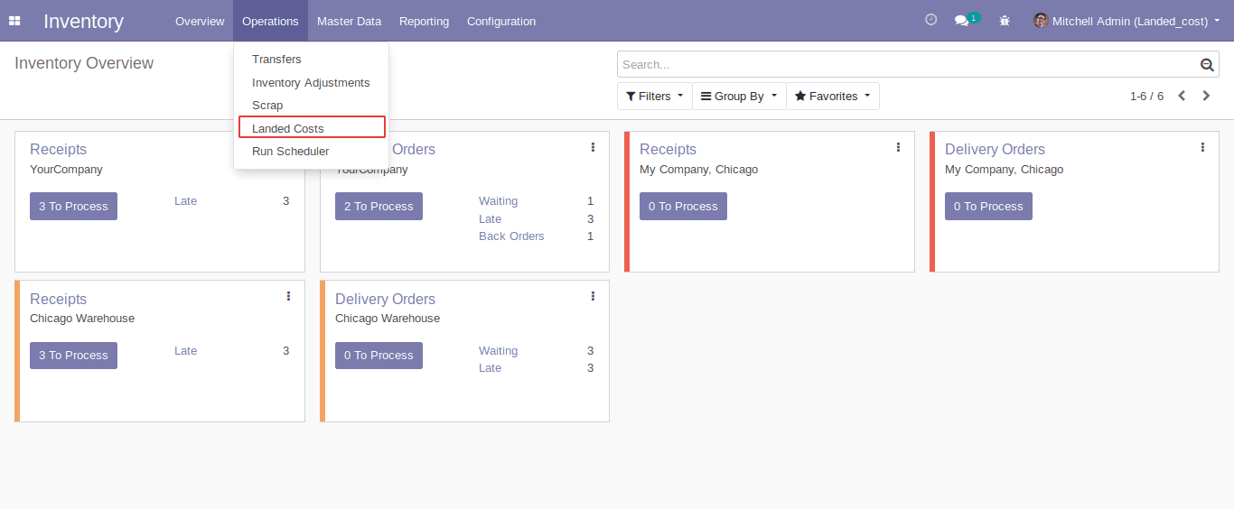 average-landed-cost-odoo-12-app-cybrosys