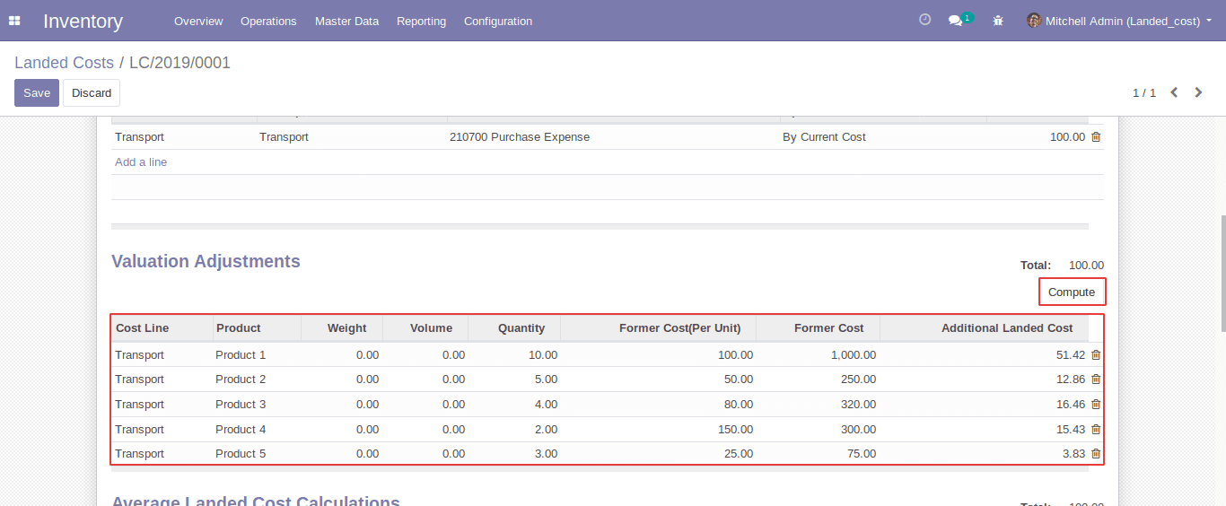 average-landed-cost-odoo-12-app-cybrosys