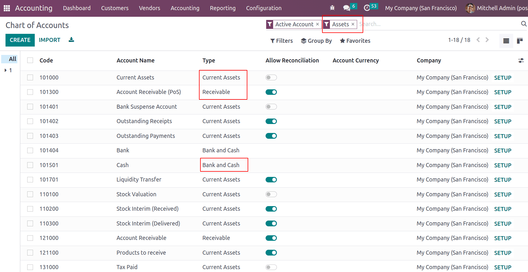 Balance Sheet Features in Odoo 16