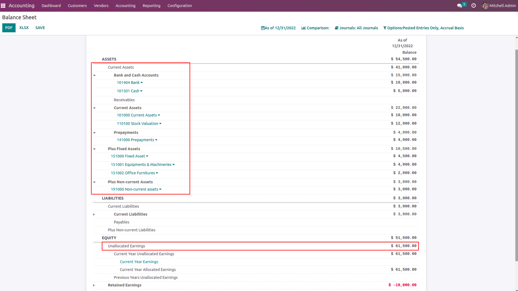 Balance Sheet Features in Odoo 16