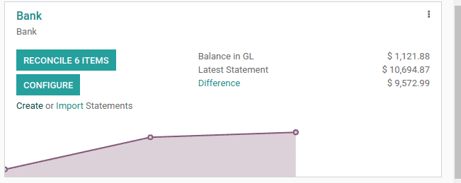 bank-reconciliation-in-odoo-13-cybrosys