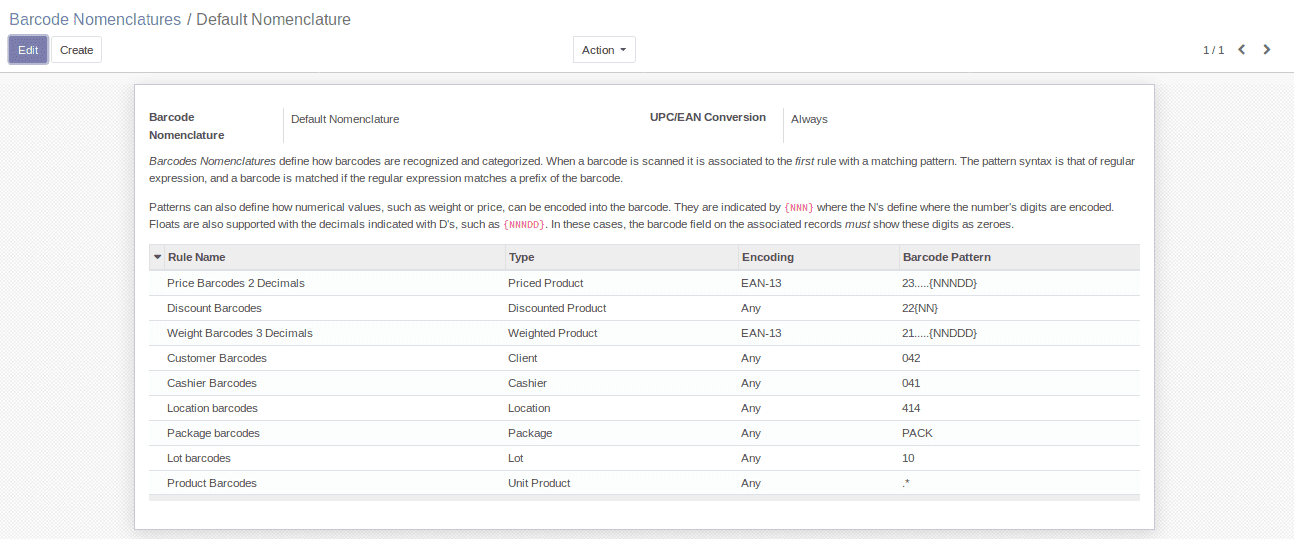 barcode-nomenclature-odoo-12-pos-cybrosys-4