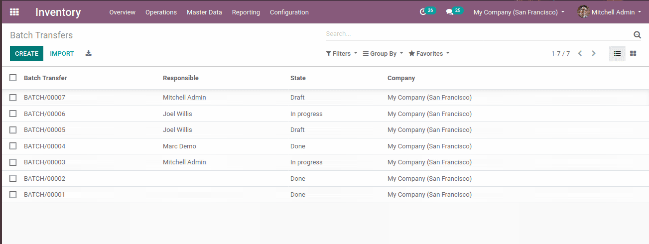 batch-picking-in-odoo-13-cybrosys