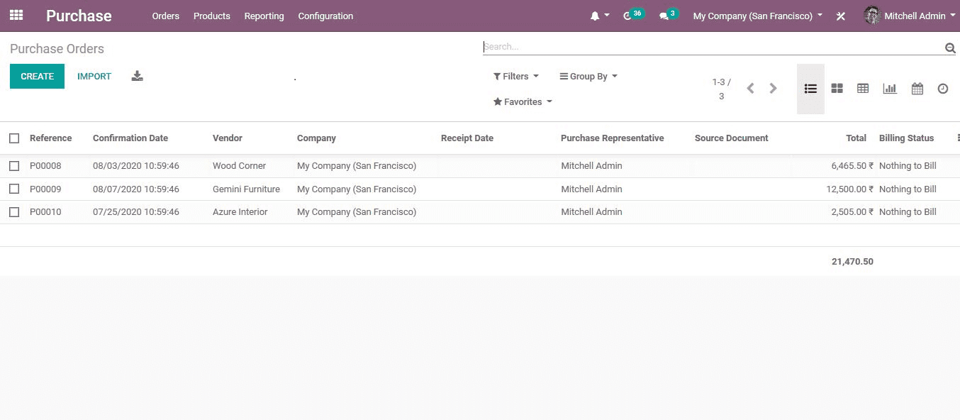 benefits-of-implementing-odoo-erp-in-trading-businesses