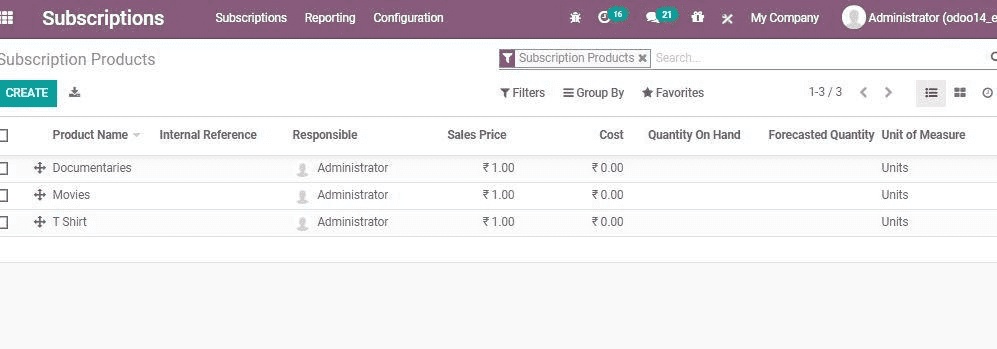 benefits-of-odoo-14-subscription-module-cybrosys