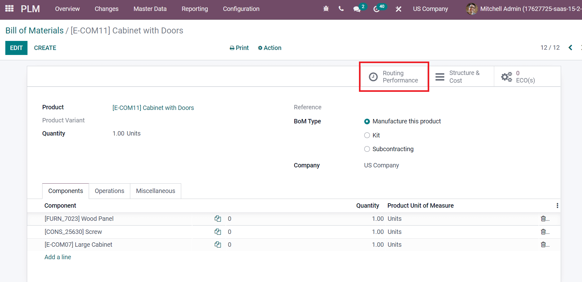 benefits-of-odoo-15-product-lifecycle-management-cybrosys