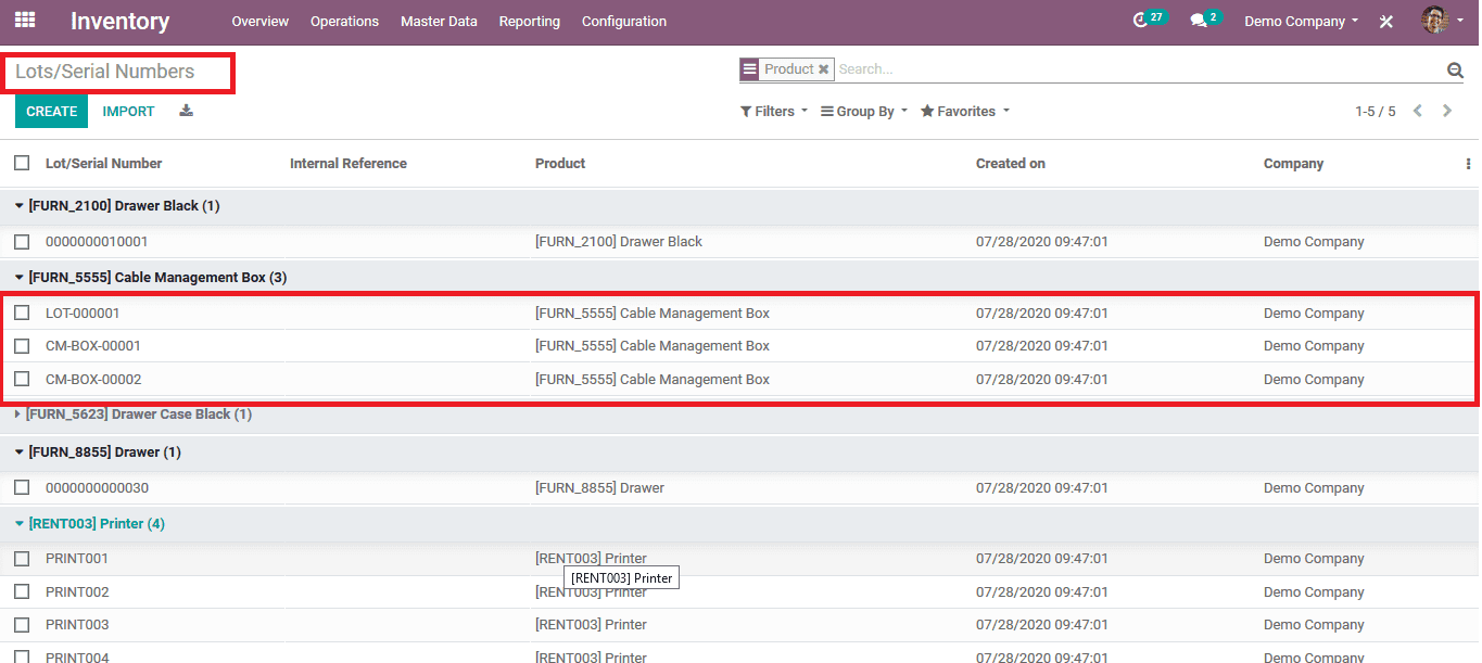 benefits-of-odoo-inventory-management-cybrosys