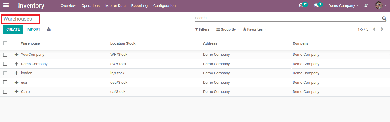 benefits-of-odoo-inventory-management-cybrosys