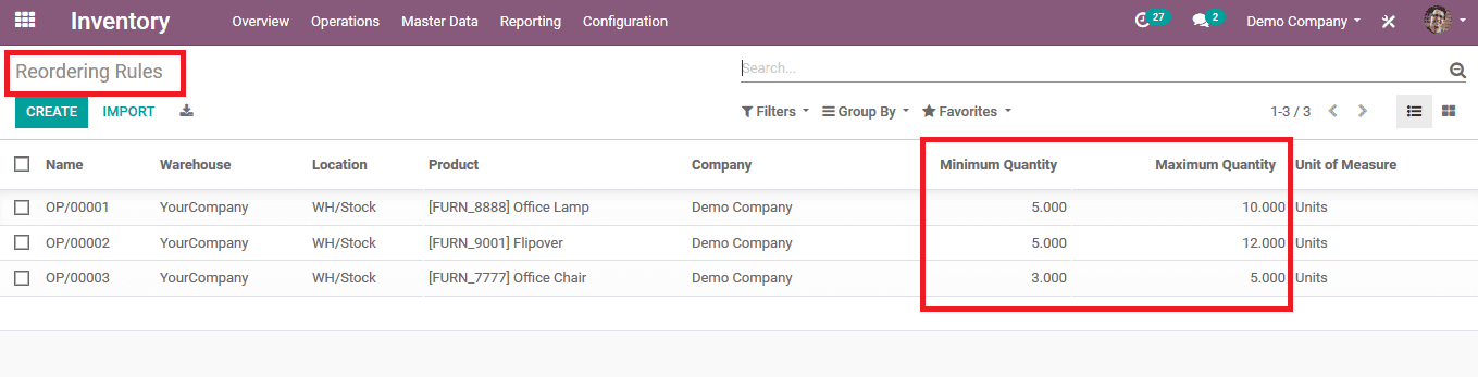 benefits-of-odoo-inventory-management-cybrosys