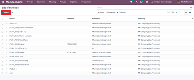 bill-of-materials-and-manufacturing-order-in-odoo-15-manufacturing