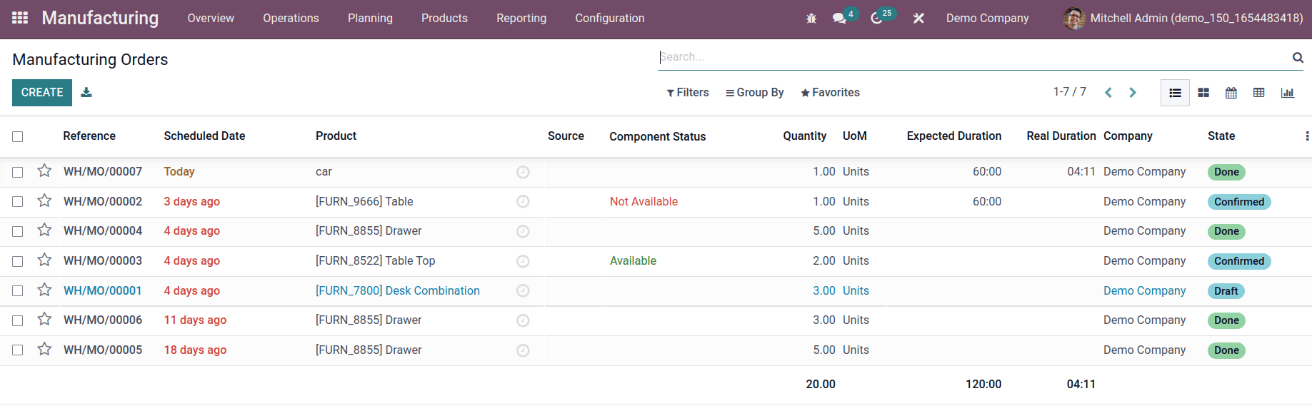 bills-of-material-bom-in-odoo-15-manufacturing-cybrosys