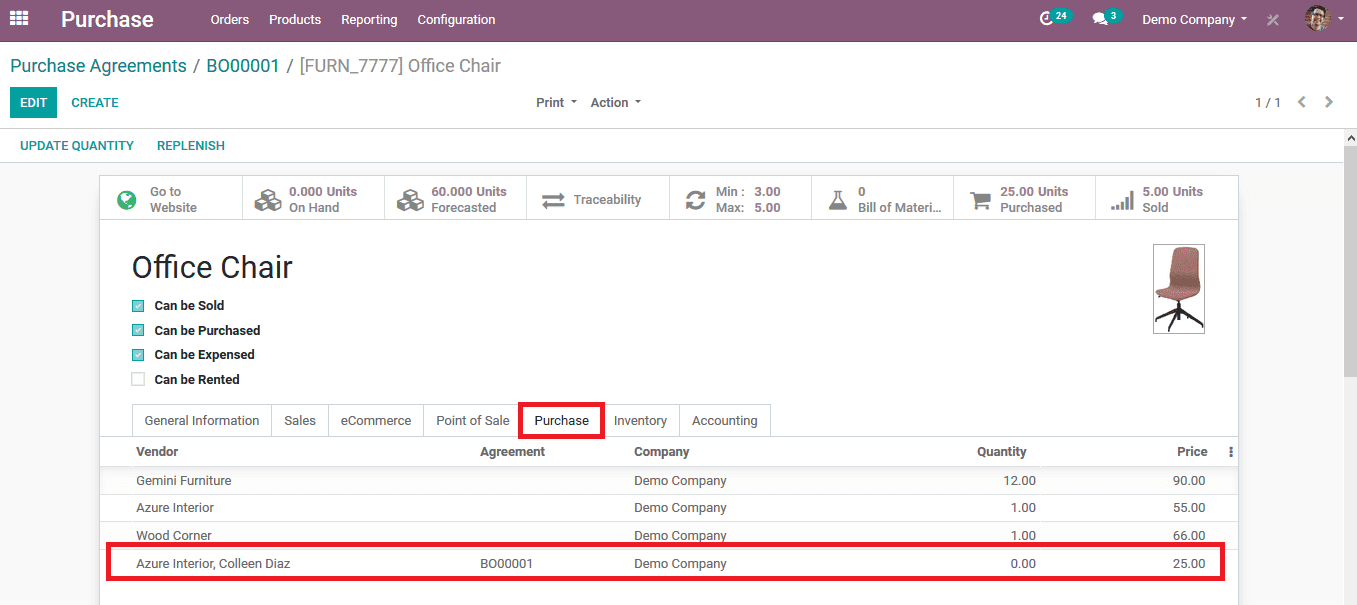 blanket-orders-in-odoo-13