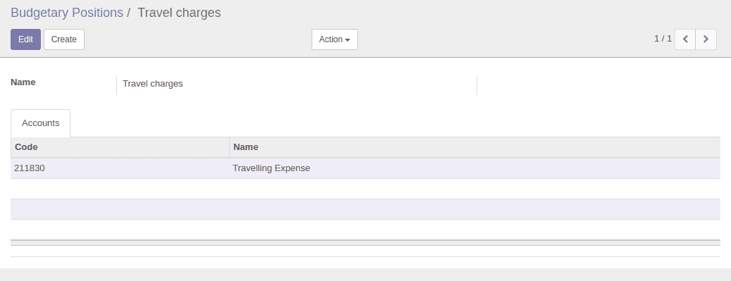 budget-management-in-odoo-3-cybrosys