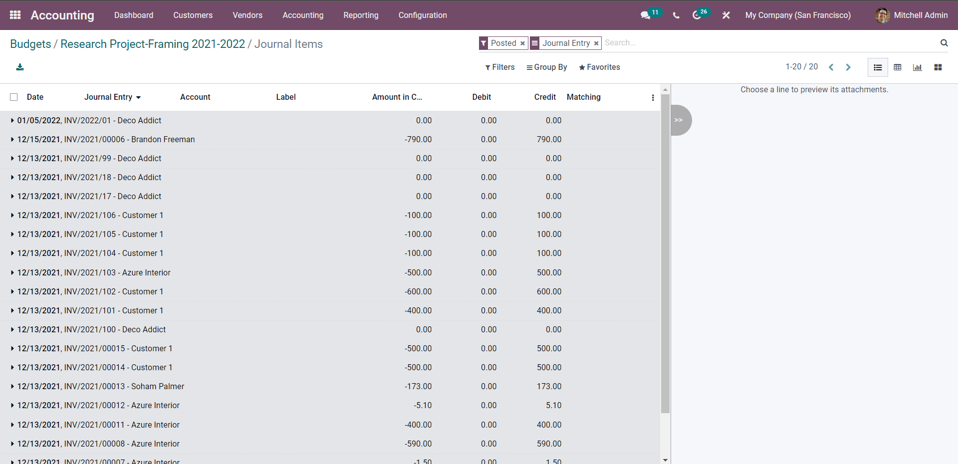 budget-management-using-the-odoo-15-accounting