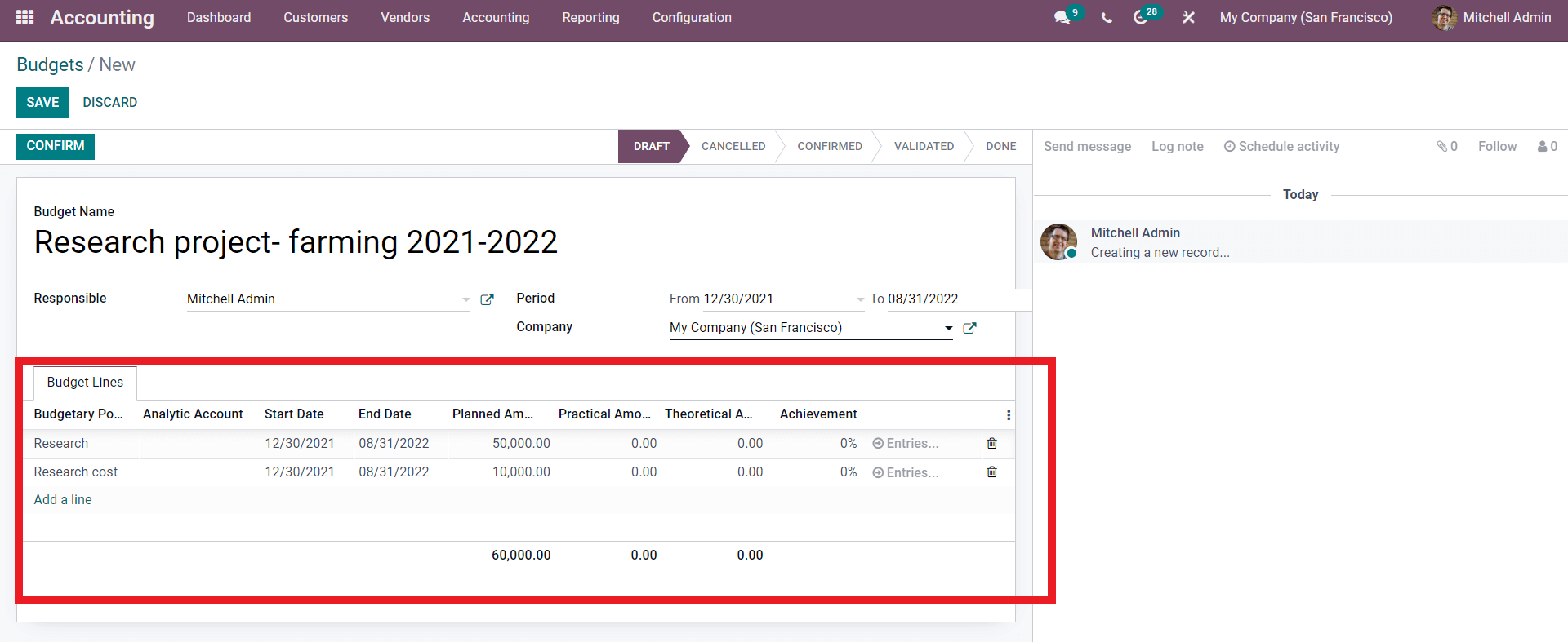 budget-management-using-the-odoo-15-accounting