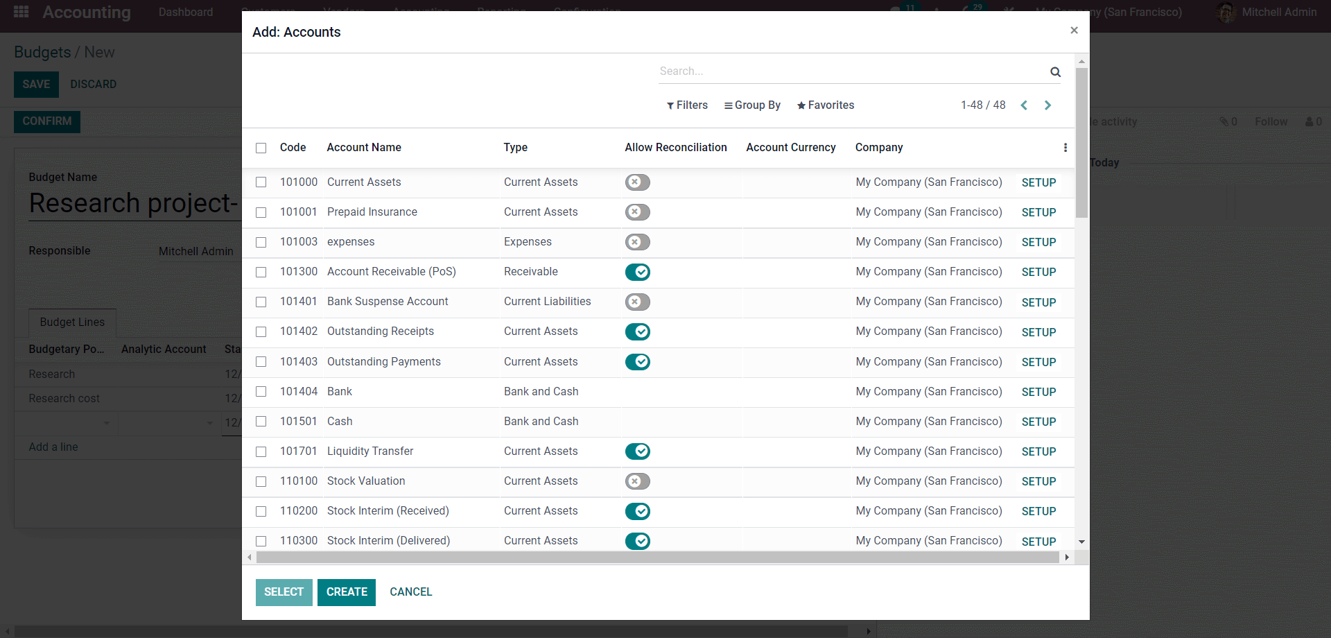 budget-management-using-the-odoo-15-accounting