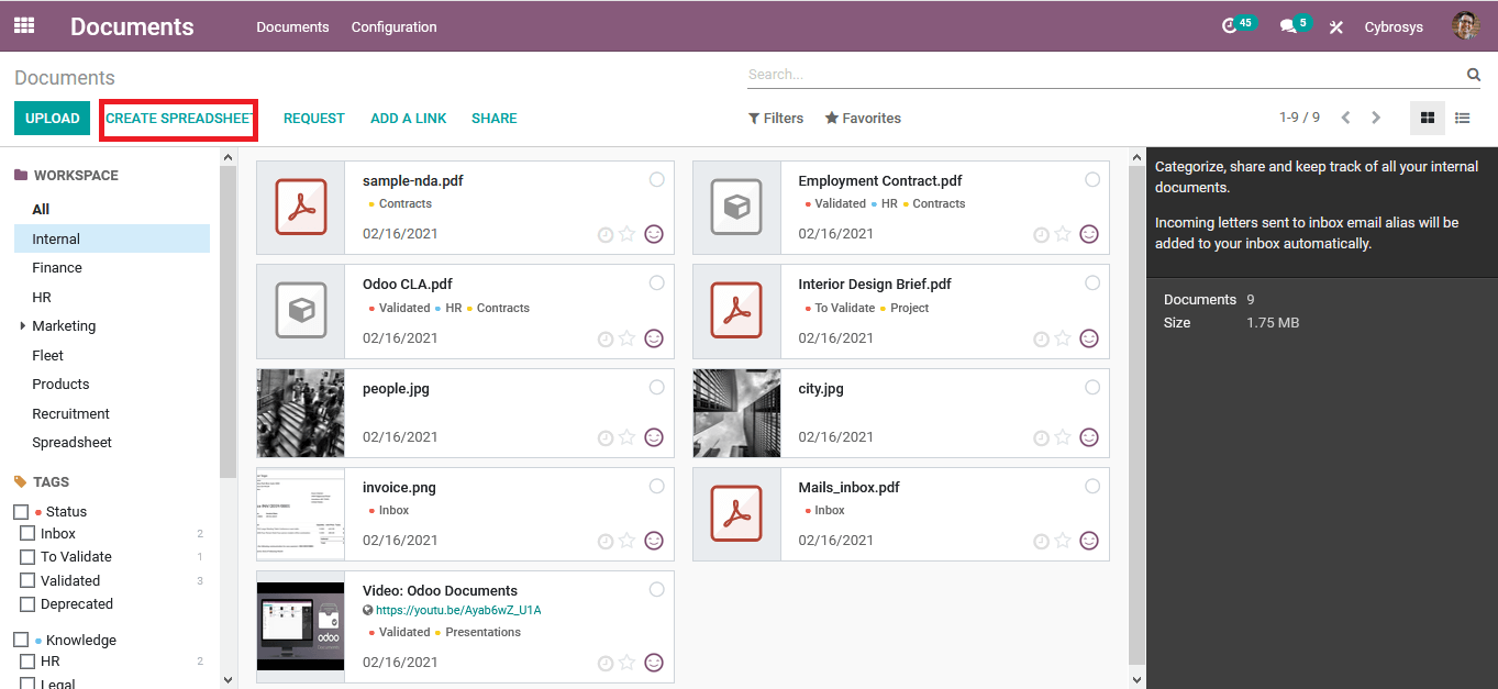 business-intelligence-reporting-in-odoo-cybrosys