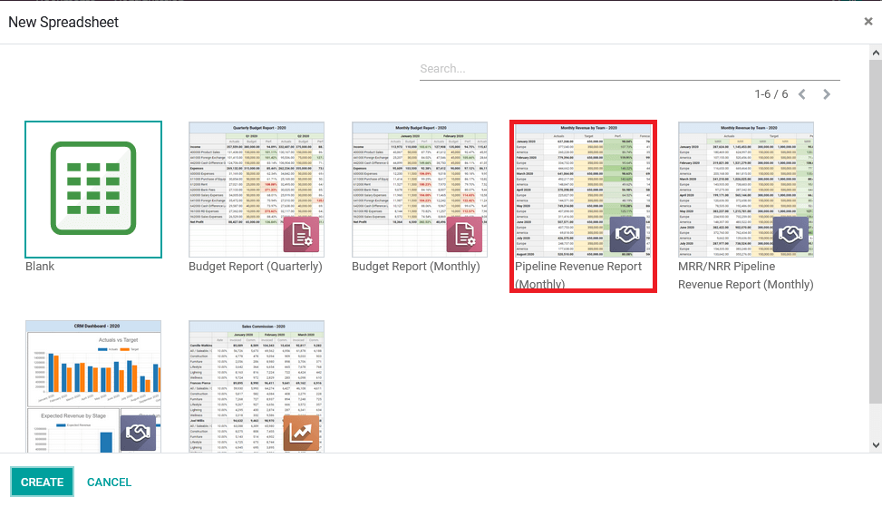 business-intelligence-reporting-in-odoo-cybrosys