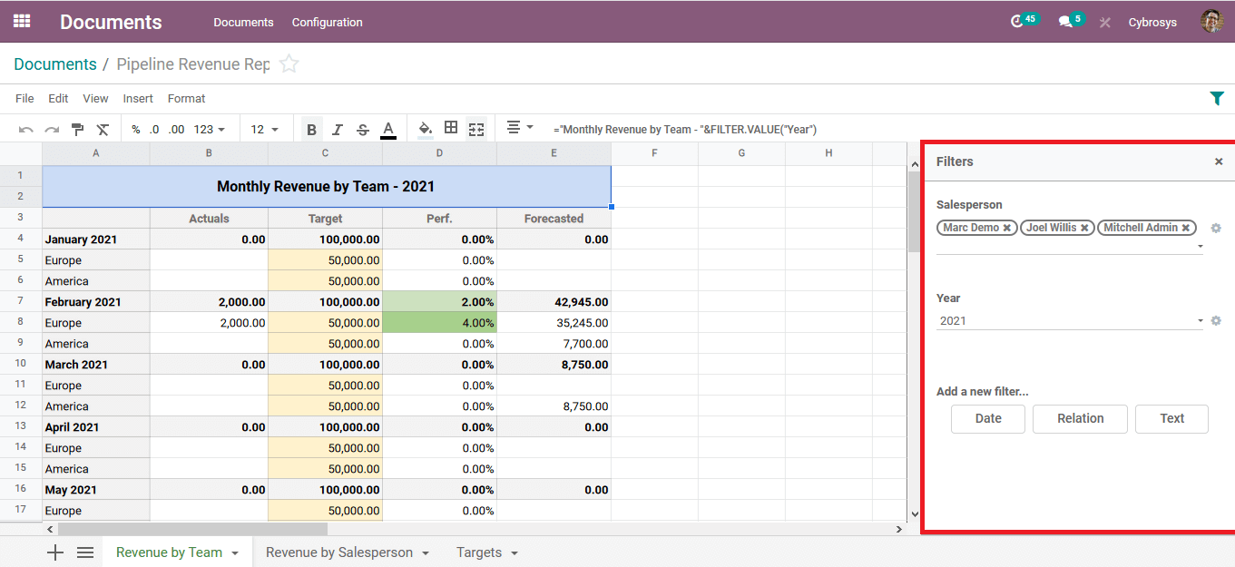 business-intelligence-reporting-in-odoo-cybrosys