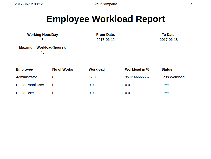 reminder-in-odoo-cybrosys