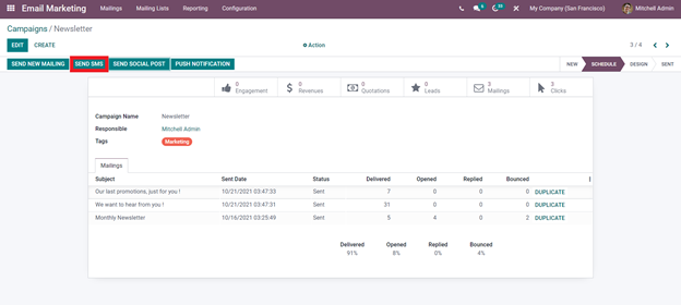 campaign-management-with-odoo-15-email-marketing-module