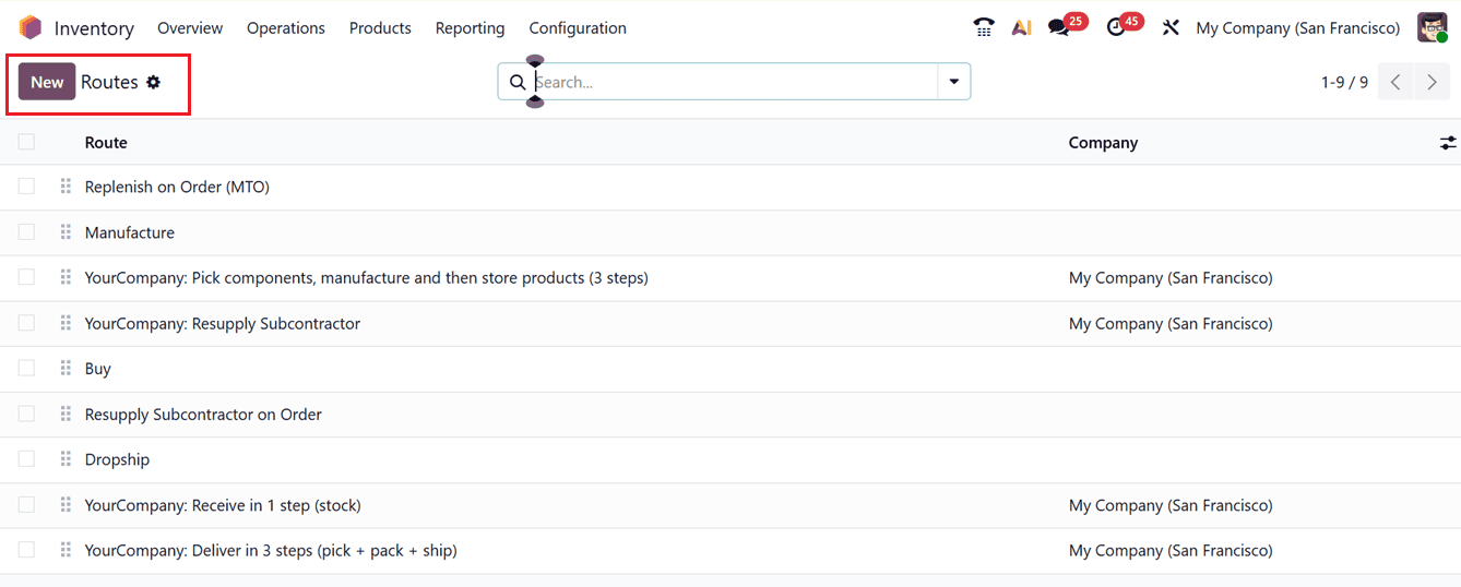Complete Guide to Inventory Flow in Odoo 19: Routes, Rules & Setup-cybrosys