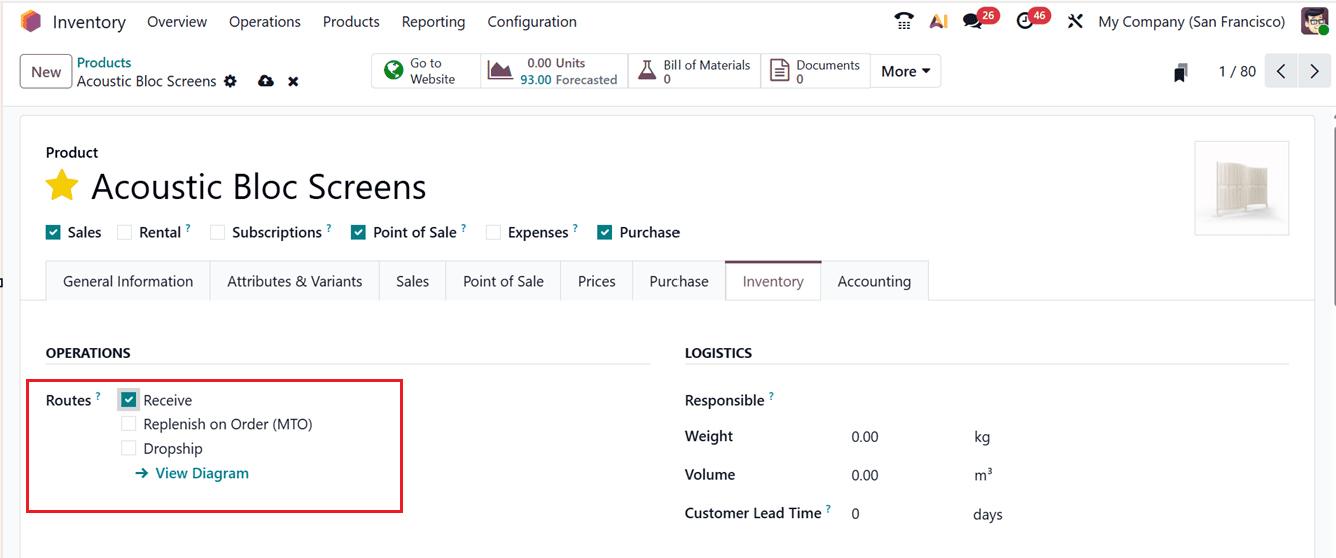 Complete Guide to Inventory Flow in Odoo 19: Routes, Rules & Setup-cybrosys