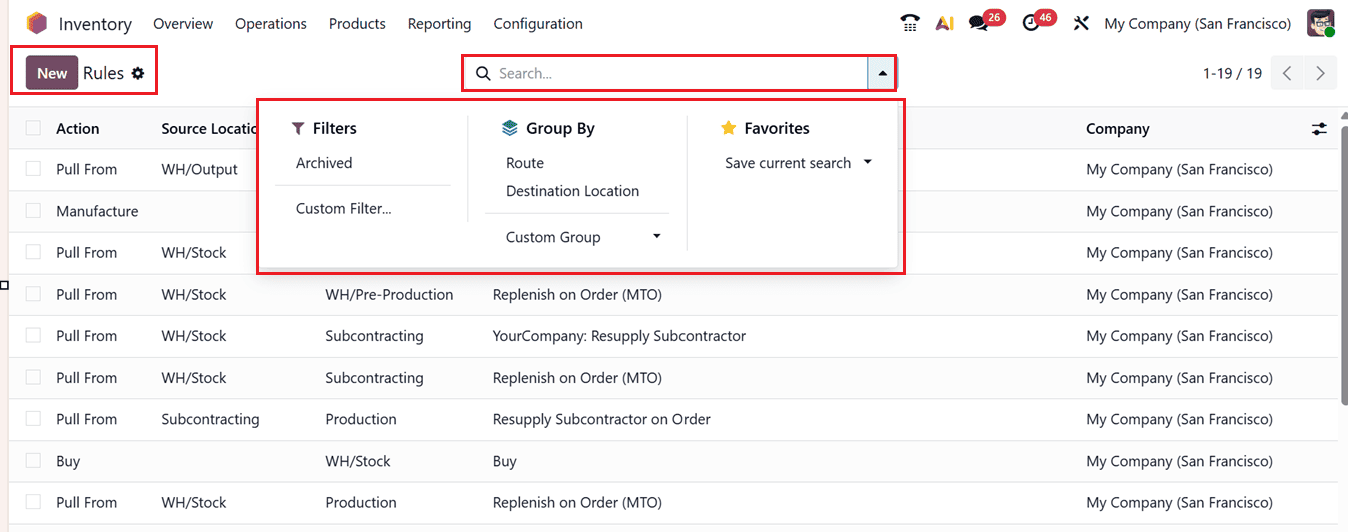 Complete Guide to Inventory Flow in Odoo 19: Routes, Rules & Setup-cybrosys