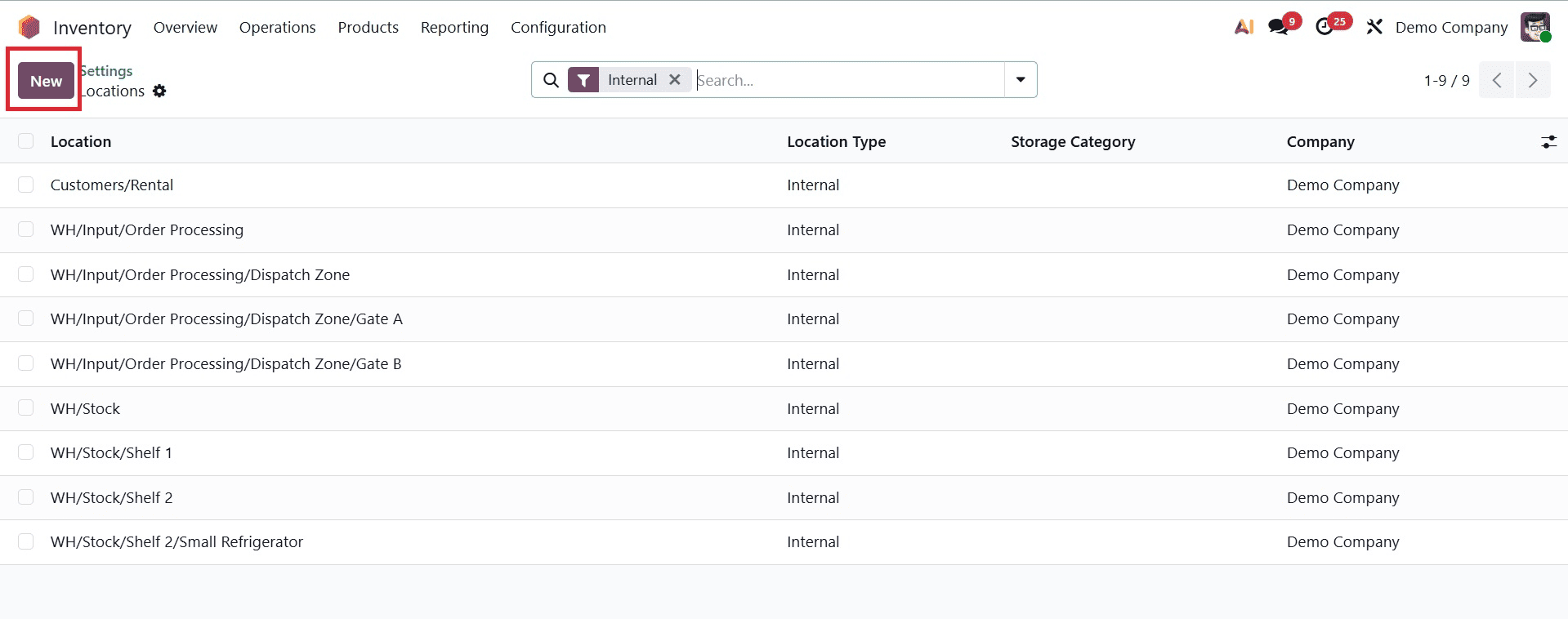 Complete Guide to Inventory Locations in Odoo 19-cybrosys