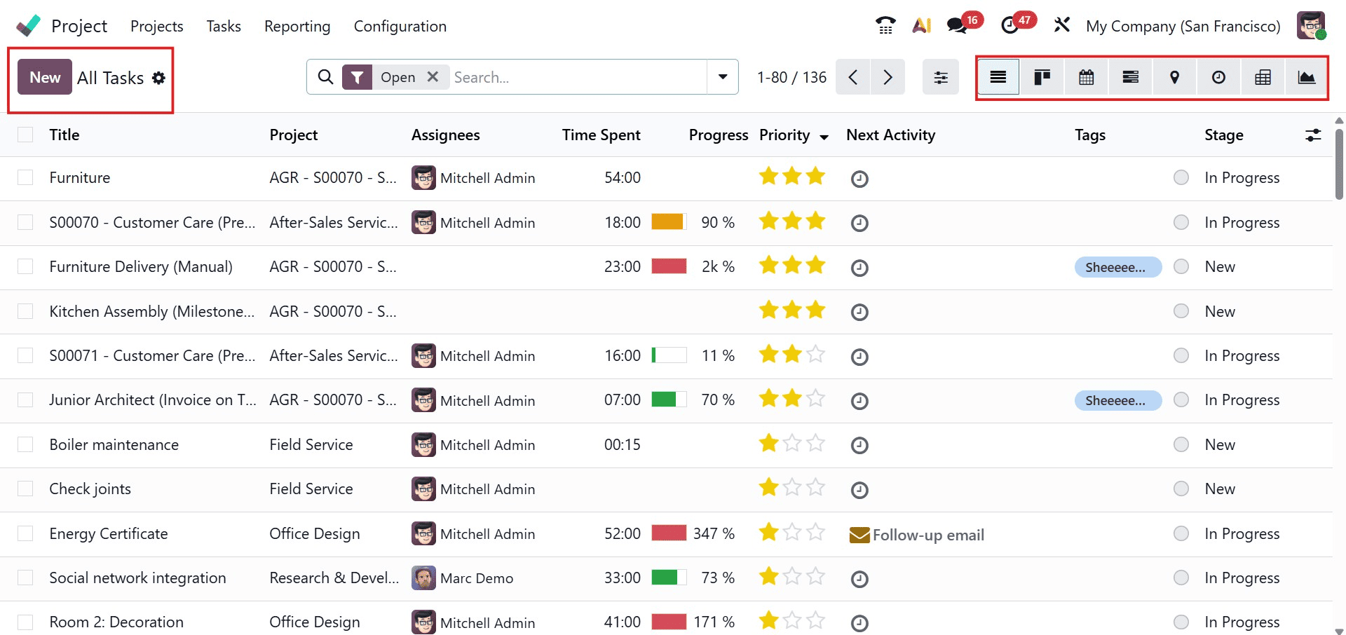 Complete Overview of Odoo 19 Project Module-cybrosys