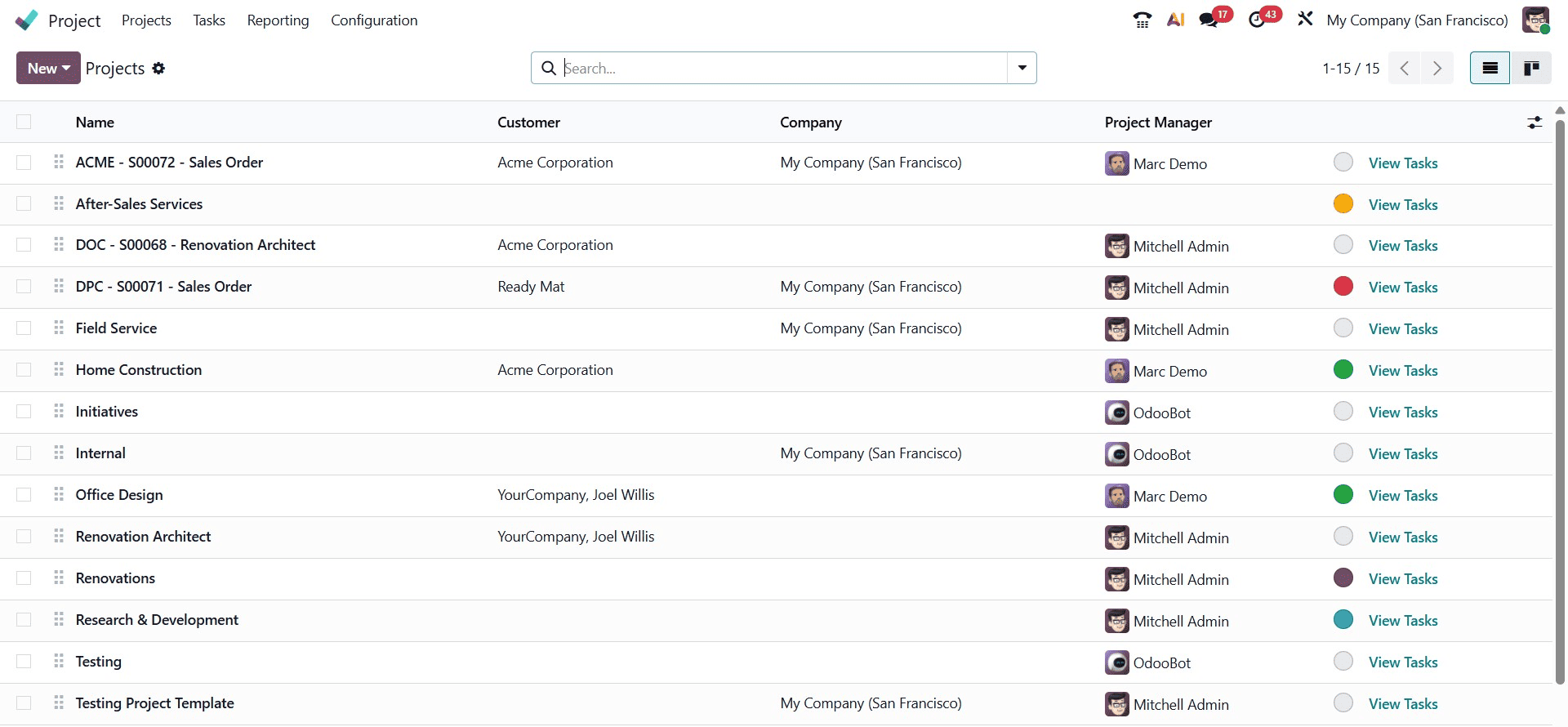 Complete Overview of Odoo 19 Project Module-cybrosys